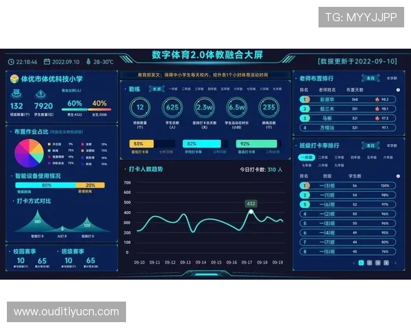 博狗体育平台积极响应国家体育政策，推动体育产业数字化转型升级