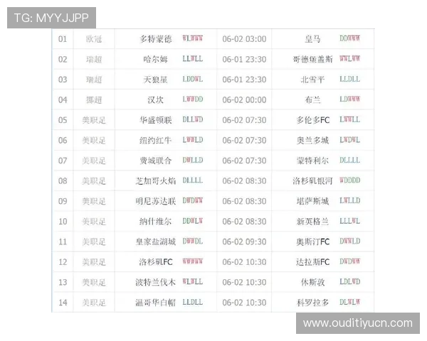 买球网平台排名前十的正规网站，提供丰富的足球赛事投注选择与优质服务