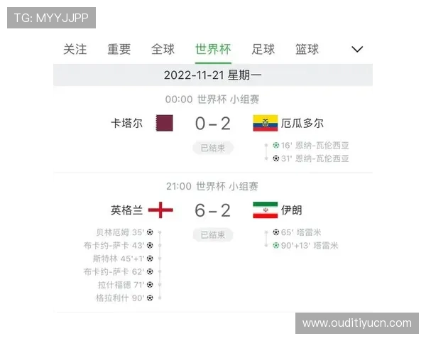 如何选择安全可靠的世界杯足球赛竞猜app，保障您的资金与信息安全